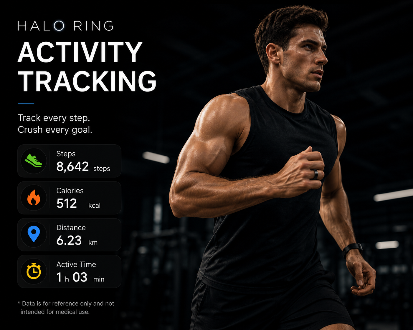 Activity tracking