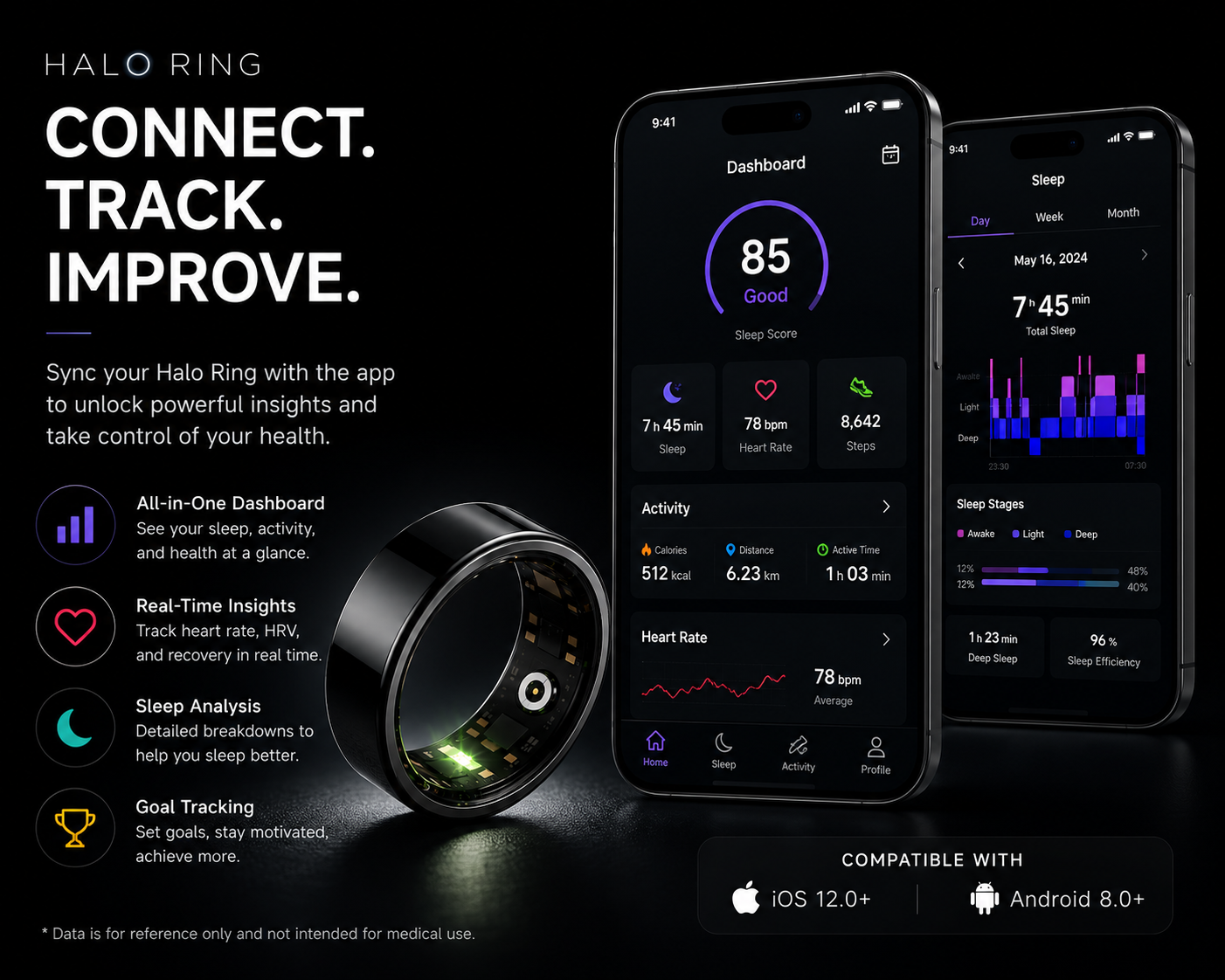 Halo app