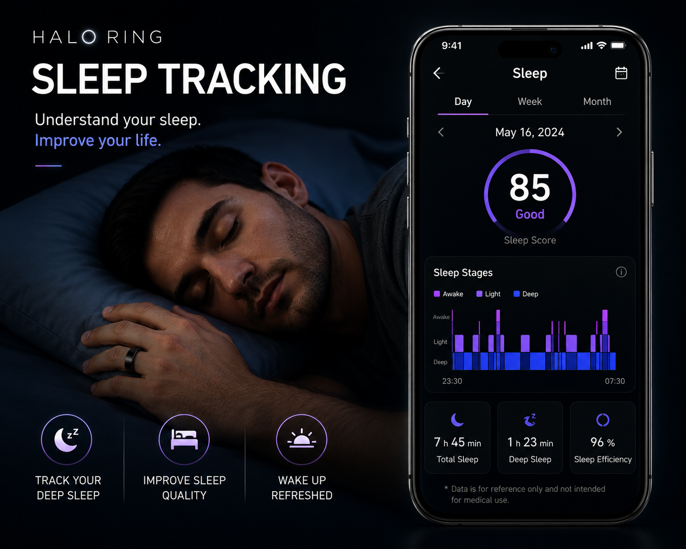 Sleep tracking